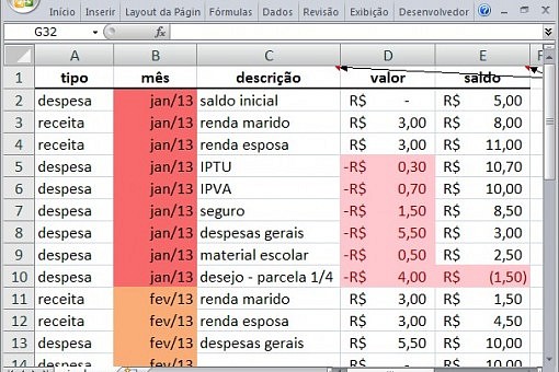 Planilha para Projeção dos Gastos Futuros