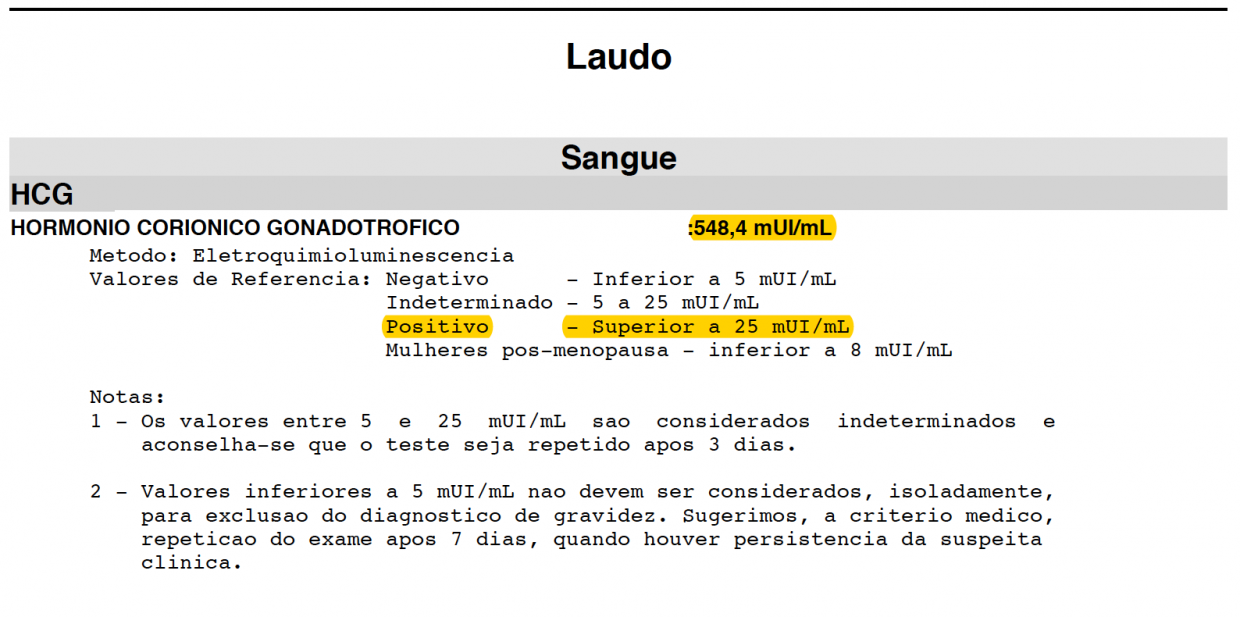 Beta HCG indeterminado. O que significa?